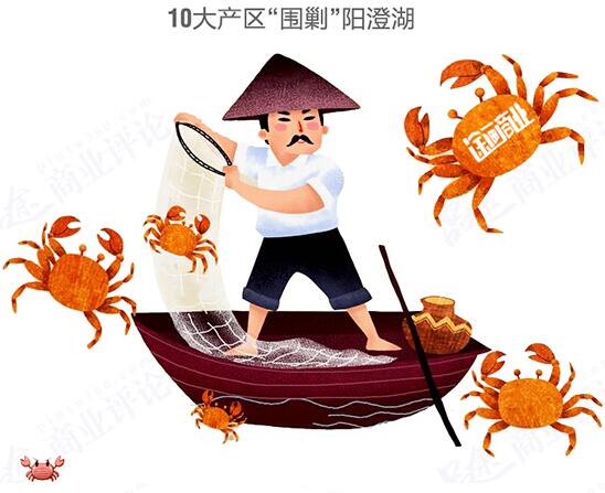 內容營銷