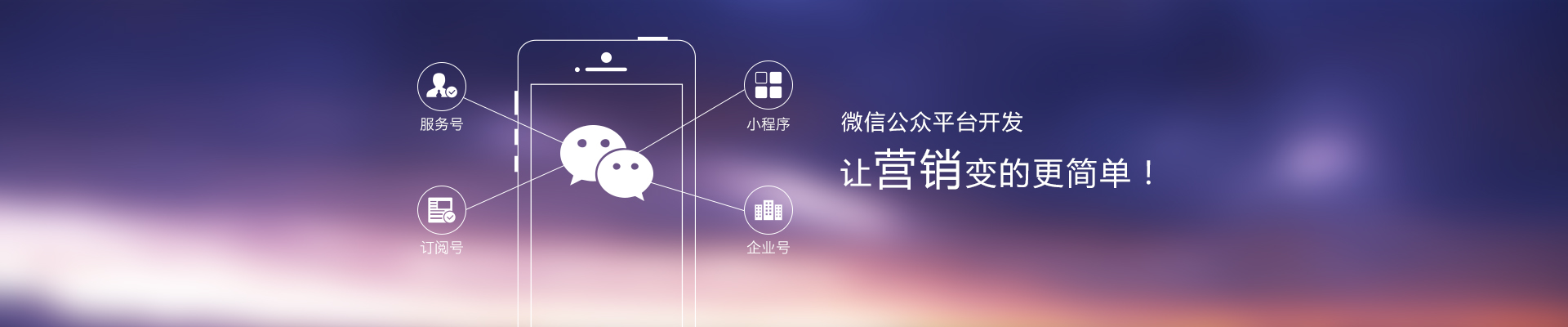 微信公眾平臺開發(fā)，微信二次開發(fā)服務，服務號開發(fā)，訂閱號開發(fā)，小程序開發(fā)，企業(yè)號開發(fā)
